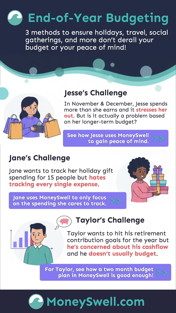 End-of-Year Budgeting Tips